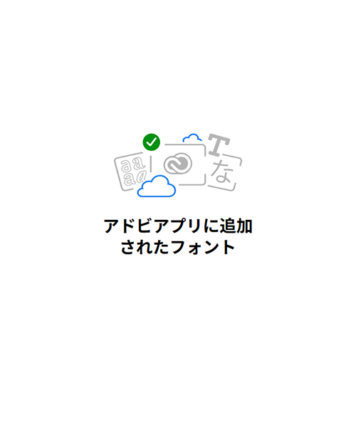 Adobe Fontsサイトからフォントを追加する方法 ステップ11：フォントが追加できました
