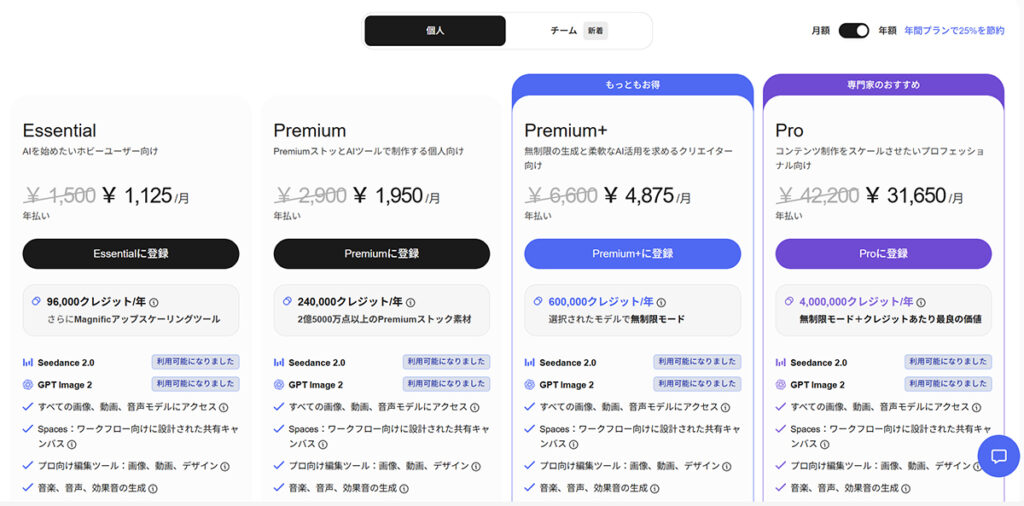 有料プランはデザインを仕事にしたい方、クレジット表記の手間をなくしたい方、素材のダウンロード数が足りない方におすすめ