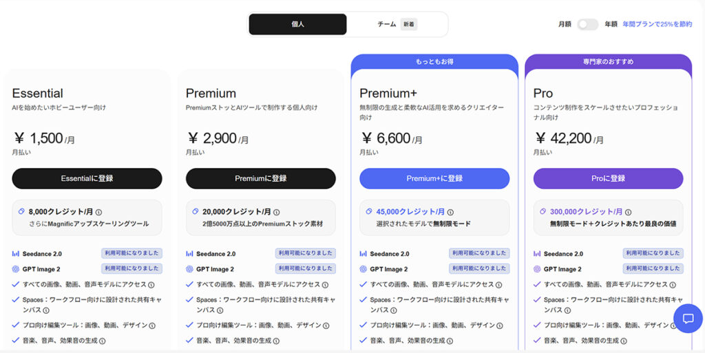 Magnific料金と支払い方法 ステップ2：月単位での契約もできる